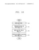 Scrolling method of mobile terminal diagram and image