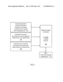 SYSTEM AND METHOD FOR OPTIMIZATION AND PREDICATION OF VARIABILITY AND YIELD IN INTEGRATED CIRUITS diagram and image