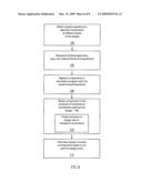 SYSTEM AND METHOD FOR OPTIMIZATION AND PREDICATION OF VARIABILITY AND YIELD IN INTEGRATED CIRUITS diagram and image