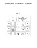 METHODOLOGY FOR PLACEMENT BASED ON CIRCUIT FUNCTION AND LATCHUP SENSITIVITY diagram and image