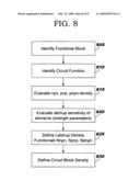 METHODOLOGY FOR PLACEMENT BASED ON CIRCUIT FUNCTION AND LATCHUP SENSITIVITY diagram and image