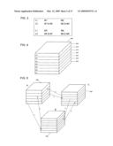 Three dimensional memory in a system on a chip diagram and image