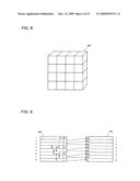 Three dimensional memory in a system on a chip diagram and image