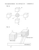 Three dimensional memory in a system on a chip diagram and image