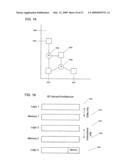 Three dimensional memory in a system on a chip diagram and image