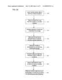 Three dimensional memory in a system on a chip diagram and image