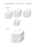 Three dimensional memory in a system on a chip diagram and image