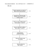 Three dimensional memory in a system on a chip diagram and image