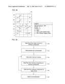 Three dimensional memory in a system on a chip diagram and image