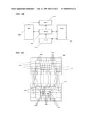 Three dimensional memory in a system on a chip diagram and image