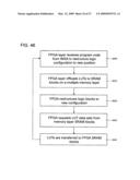 Three dimensional memory in a system on a chip diagram and image