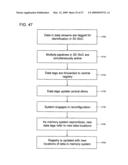 Three dimensional memory in a system on a chip diagram and image