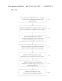 Three dimensional memory in a system on a chip diagram and image