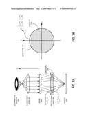 METHOD AND APPARATUS FOR MODELING A VECTORIAL POLARIZATION EFFECT IN AN OPTICAL LITHOGRAPHY SYSTEM diagram and image