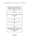 Configuring Variables diagram and image