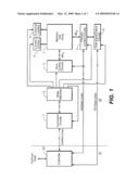 POINTERS FOR WRITE ABORT HANDLING diagram and image