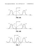 POINTERS FOR WRITE ABORT HANDLING diagram and image