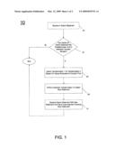 Methods and apparatus for generating branchless code for select statements diagram and image