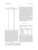 METHOD AND SYSTEM FOR CHARACTERIZING ELEMENTS OF A PRINT PRODUCTION QUEUING MODEL diagram and image