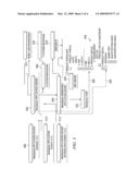 Method for Generating and Using Constraints Associated with Software Related Products diagram and image