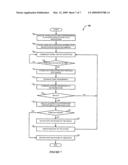 PORTABLE SYSTEM AND METHOD FOR SOFT RESET OF COMPUTER DEVICES diagram and image