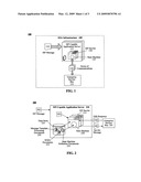 USING A STATE MACHINE EMBEDDED WITHIN A SESSION INITIATION PROTOCOL (SIP) SERVLET TO IMPLEMENT AN APPLICATION PROGRAMMING INTERFACE (API) diagram and image