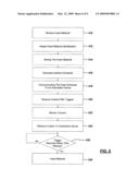 Method and System for Interrupting Inserted Material in a Content Signal diagram and image