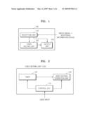 METHOD AND APPARATUS FOR OUTPUTTING MEDIA SIGNAL AND METHOD AND APPARATUS FOR TRANSMITTING MEDIA SIGNAL diagram and image