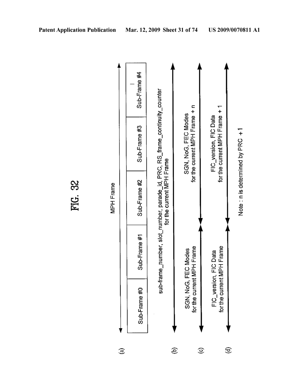 DIGITAL BROADCASTING SYSTEM AND DATA PROCESSING METHOD - diagram, schematic, and image 32