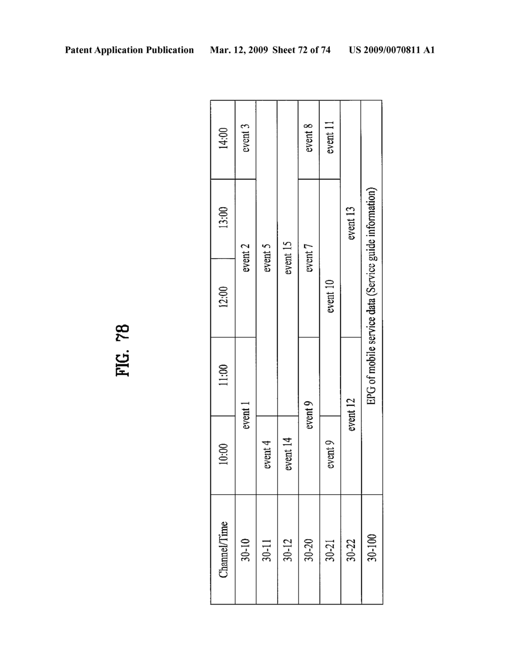 DIGITAL BROADCASTING SYSTEM AND DATA PROCESSING METHOD - diagram, schematic, and image 73