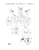 Method and System for Forming a Countdown Clock Channel Output diagram and image