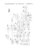 Method and System for Forming a Countdown Clock Channel Output diagram and image