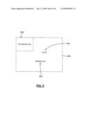 Method and System for Forming a Countdown Clock Channel Output diagram and image