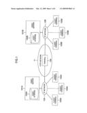 VIDEO SERVER FOR VIDEO DISTRIBUTION SYSTEM diagram and image