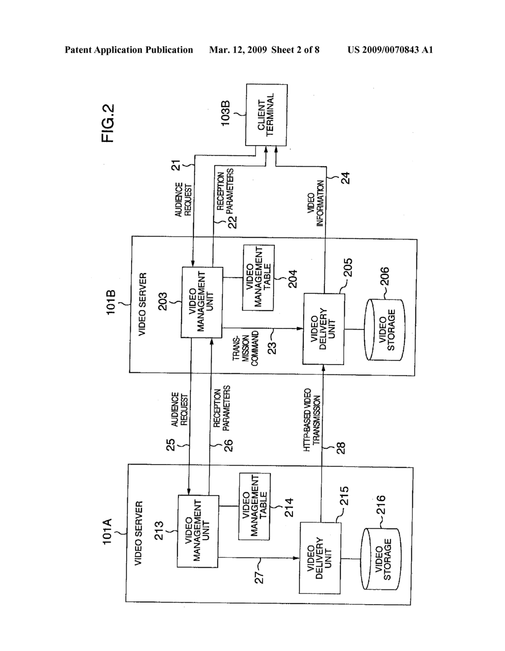 VIDEO SERVER FOR VIDEO DISTRIBUTION SYSTEM - diagram, schematic, and image 03