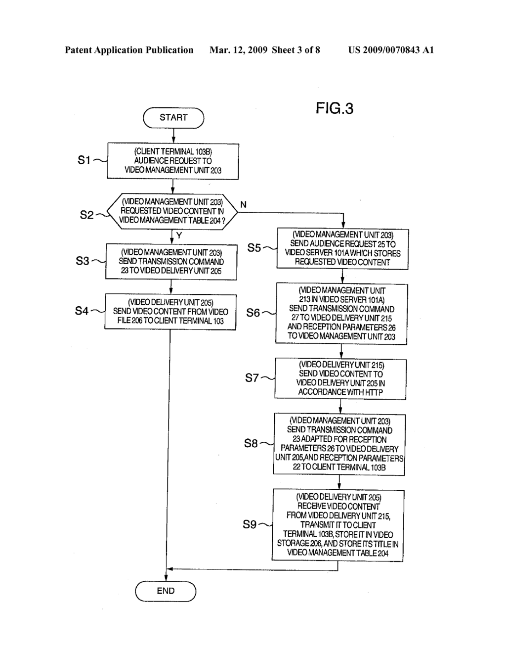 VIDEO SERVER FOR VIDEO DISTRIBUTION SYSTEM - diagram, schematic, and image 04