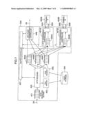 VIDEO SERVER FOR VIDEO DISTRIBUTION SYSTEM diagram and image