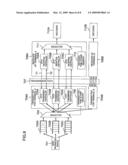 VIDEO SERVER FOR VIDEO DISTRIBUTION SYSTEM diagram and image