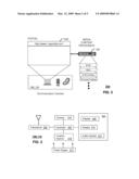 SYSTEM FOR EXCHANGING MEDIA CONTENT BETWEEN A MEDIA CONTENT PROCESSOR AND A COMMUNICATION DEVICE diagram and image