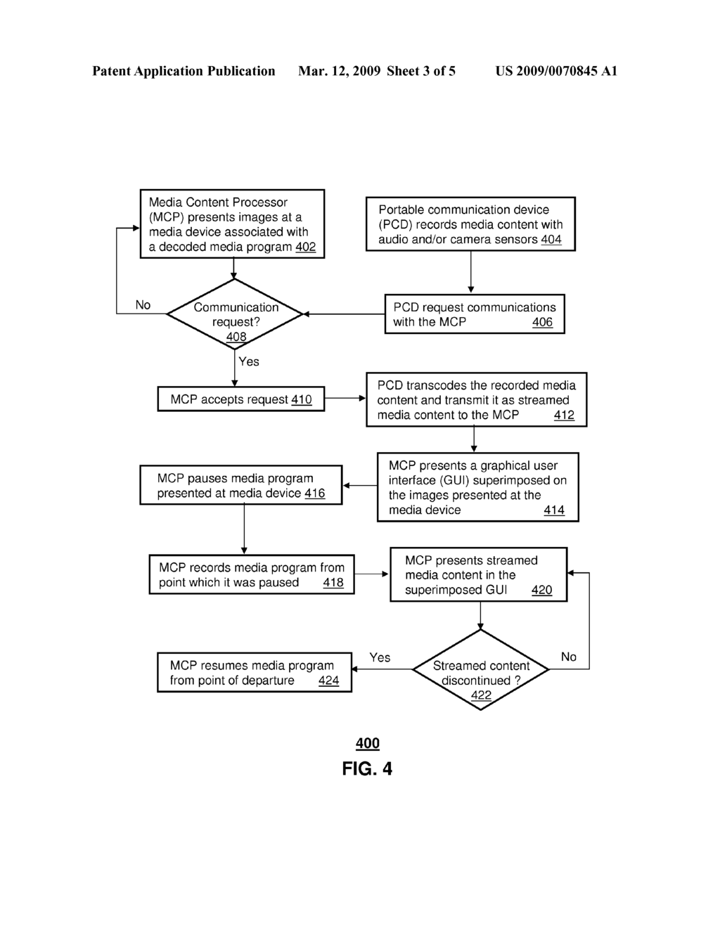 SYSTEM FOR EXCHANGING MEDIA CONTENT BETWEEN A MEDIA CONTENT PROCESSOR AND A COMMUNICATION DEVICE - diagram, schematic, and image 04