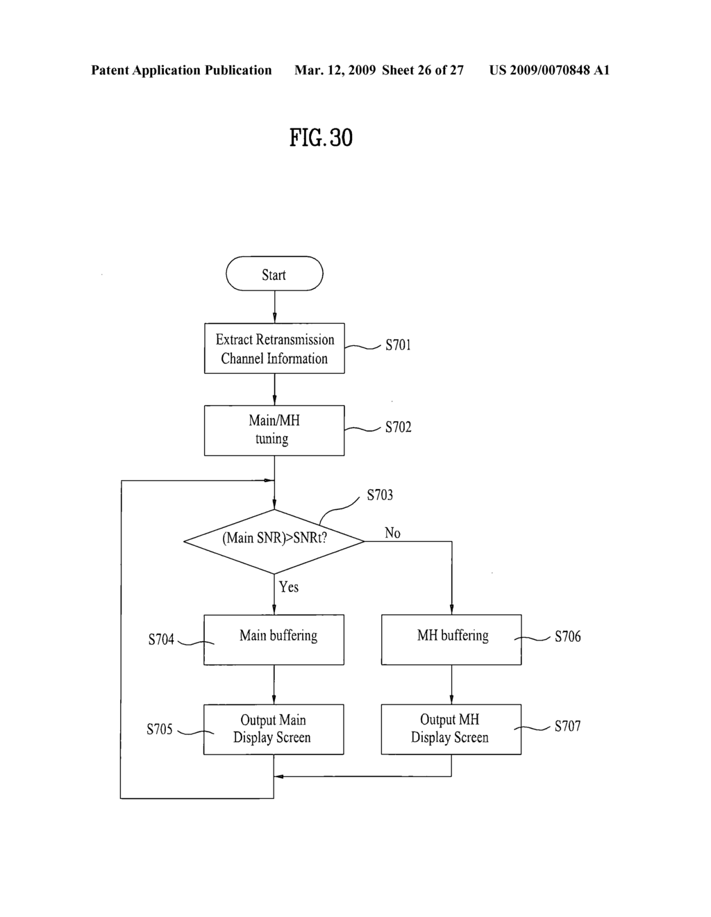 DIGITAL BROADCASTING SYSTEM AND METHOD OF PROCESSING DATA IN THE DIGITAL BROADCASTING SYSTEM - diagram, schematic, and image 27