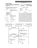 Method and Apparatuses for Secure, Anonymous Wireless Lan (WLAN) Acess diagram and image