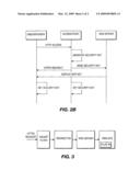 Method and Apparatuses for Secure, Anonymous Wireless Lan (WLAN) Acess diagram and image