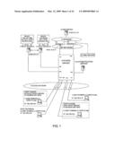 ACCESS SERVER AND CONNECTION RESTRICTION METHOD diagram and image