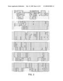 VACUOLE TARGETING PEPTIDE AND NUCLEIC ACID diagram and image