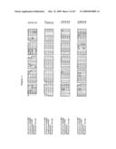 Phenylpropanoid related regulatory protein-regulatory region associations diagram and image