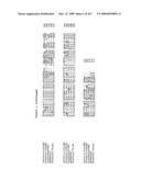 Phenylpropanoid related regulatory protein-regulatory region associations diagram and image