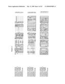 Phenylpropanoid related regulatory protein-regulatory region associations diagram and image