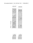 Phenylpropanoid related regulatory protein-regulatory region associations diagram and image