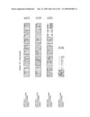 Phenylpropanoid related regulatory protein-regulatory region associations diagram and image